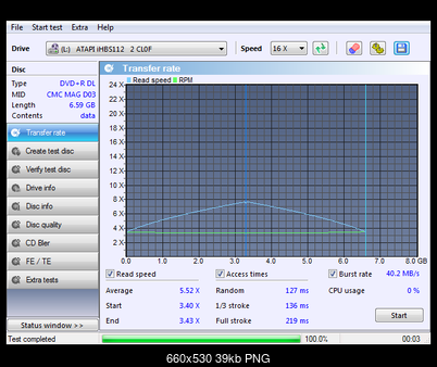 LiteOn iHBS 112/212/312-transfer_rate_02-listopada-2010.2a.png