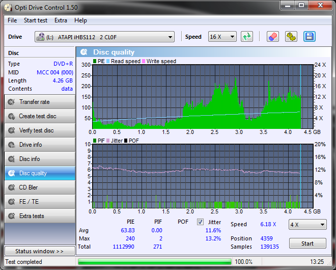 LiteOn iHBS 112/212/312-disc_quality_07-listopada-2010.png