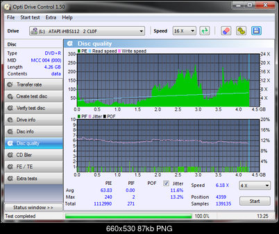 LiteOn iHBS 112/212/312-disc_quality_07-listopada-2010.png