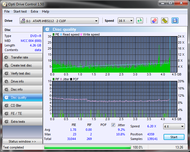 LiteOn iHBS 112/212/312-disc_quality_07-listopada-2010a.png