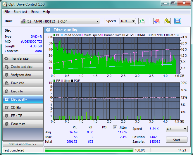 LG BH10LS30-disc_quality_08-listopada-2010.png