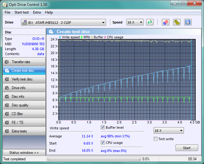 LiteOn iHBS 112/212/312-create_test_disc_08-listopada-2010.png