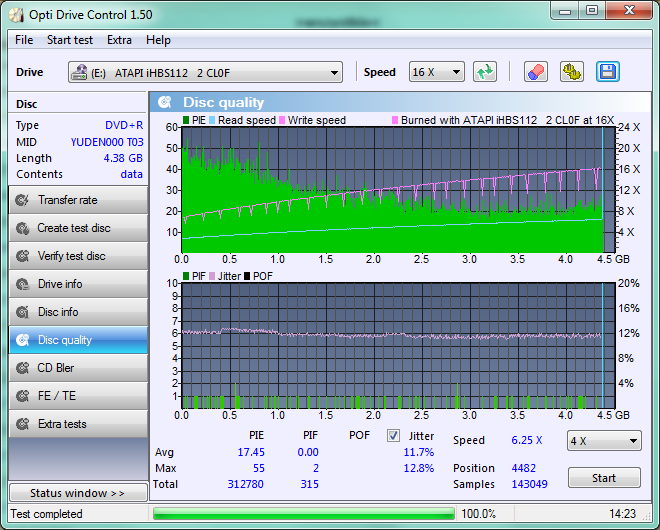 LiteOn iHBS 112/212/312-disc_quality_liteon08-listopada-2010.png