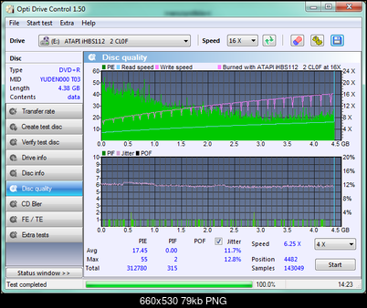 LiteOn iHBS 112/212/312-disc_quality_liteon08-listopada-2010.png
