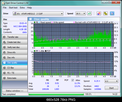LiteOn iHBS 112/212/312-disc_qualityliteonx8_09-listopada-2010.png