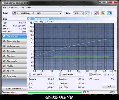LiteOn iHBS 112/212/312-transfer_rate_09-listopada-2010.png