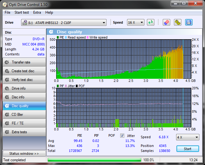 LiteOn iHBS 112/212/312-disc_quality_09-listopada-2010a.png