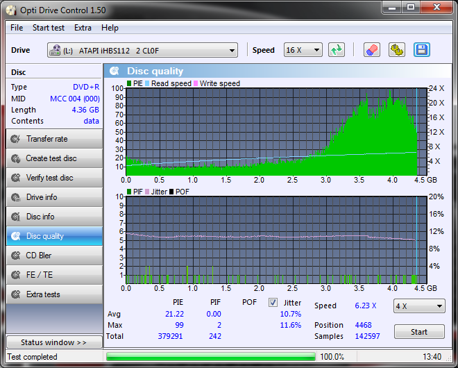 LiteOn iHBS 112/212/312-disc_quality_09-listopada-2010.2.png