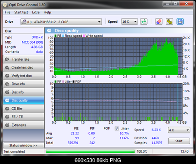 LiteOn iHBS 112/212/312-disc_quality_09-listopada-2010.2.png