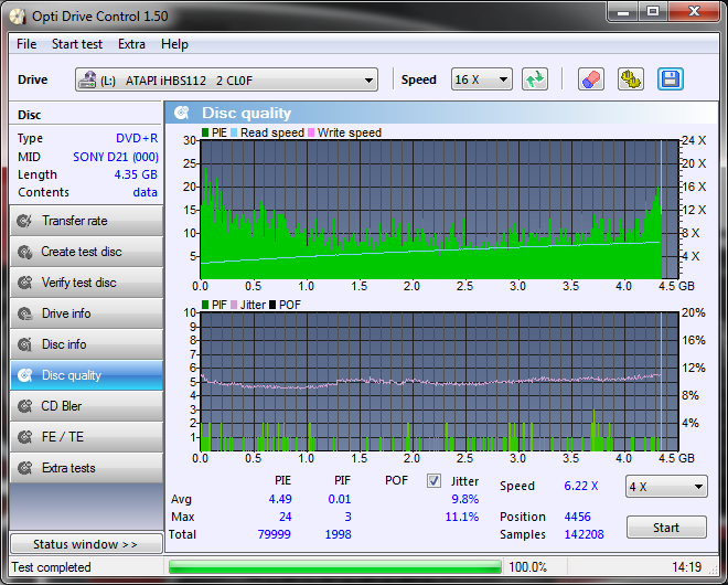 LiteOn iHBS 112/212/312-disc_quality_10-listopada-2010.png