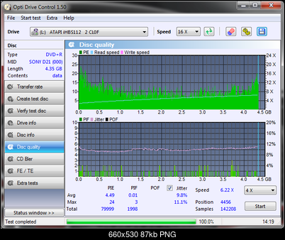 LiteOn iHBS 112/212/312-disc_quality_10-listopada-2010.png