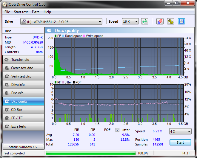 LiteOn iHBS 112/212/312-disc_quality_10-listopada-2010.1.png