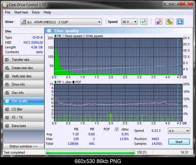 LiteOn iHBS 112/212/312-disc_quality_10-listopada-2010.1.png
