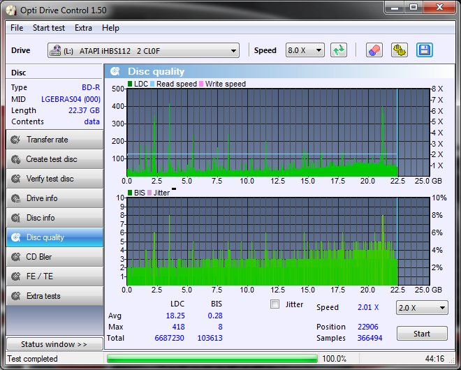 LiteOn iHBS 112/212/312-disc_quality_13-listopada-2010.png