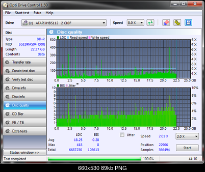 LiteOn iHBS 112/212/312-disc_quality_13-listopada-2010.png