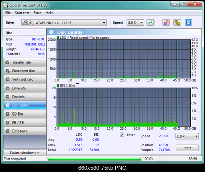 LiteOn iHBS 112/212/312-disc_quality_21-listopada-2010.png