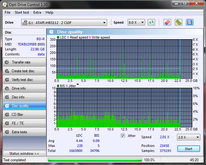 LiteOn iHBS 112/212/312-disc_quality_25-listopada-2010a.png