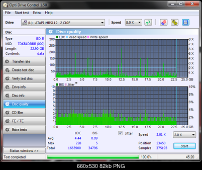 LiteOn iHBS 112/212/312-disc_quality_25-listopada-2010a.png