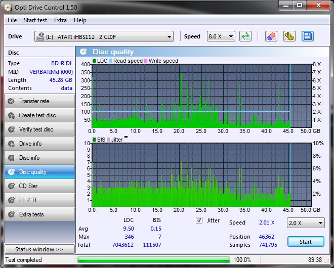 LiteOn iHBS 112/212/312-disc_quality_27-listopada-2010.png