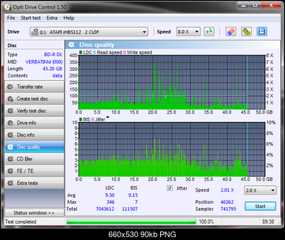 LiteOn iHBS 112/212/312-disc_quality_27-listopada-2010.png