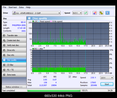 LiteOn iHBS 112/212/312-disc_quality_28-listopada-2010.png