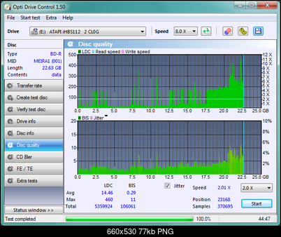 LiteOn iHBS 112/212/312-disc_quality_03-grudnia-2010.png