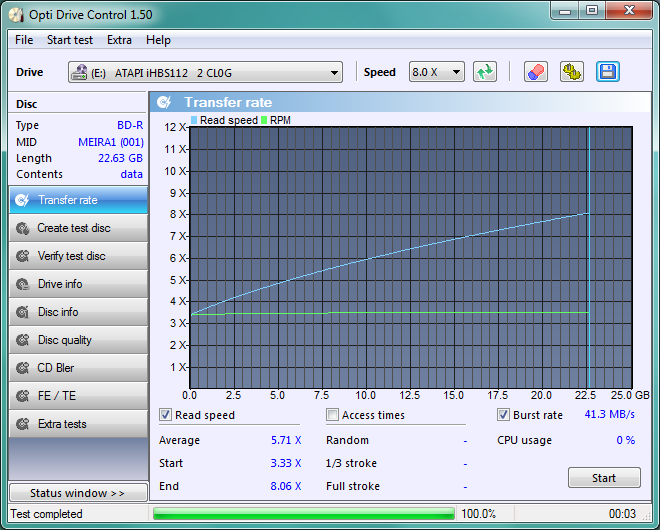 LiteOn iHBS 112/212/312-transfer_rate_03-grudnia-2010.png