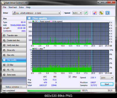 LiteOn iHBS 112/212/312-disc_quality_03-grudnia-2010.png