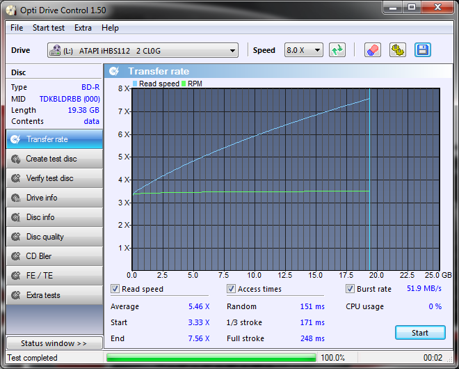 LiteOn iHBS 112/212/312-transfer_rate_03-grudnia-2010.png