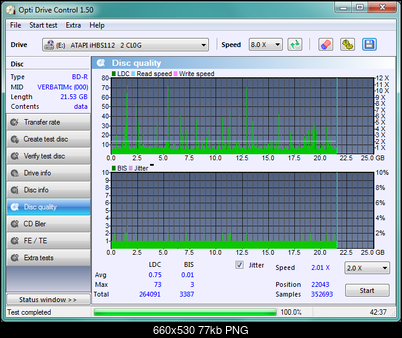 LiteOn iHBS 112/212/312-disc_quality_06-grudnia-2010.png