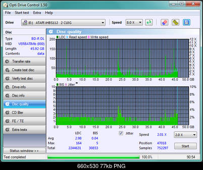 LiteOn iHBS 112/212/312-disc_quality_08-grudnia-2010.png