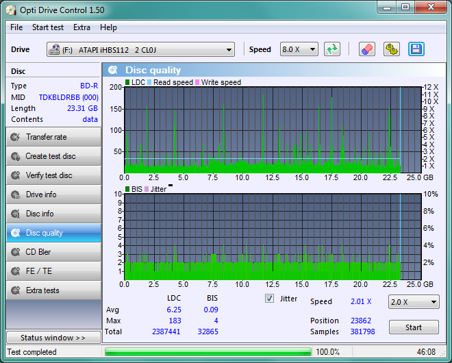 LiteOn iHBS 112/212/312-disc_quality_15-stycznia-2011.png