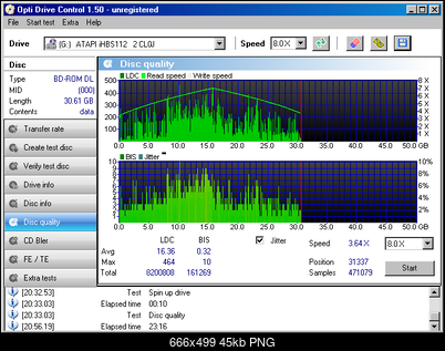 LG BH10LS30 czy Liteon iHBS112-disc_quality_22-lutego-2011.png
