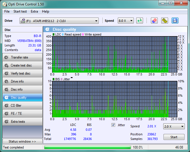 LiteOn iHBS 112/212/312-disc_quality_08-marca-2011.png