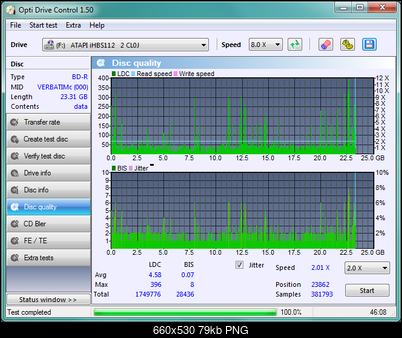 LiteOn iHBS 112/212/312-disc_quality_08-marca-2011.png