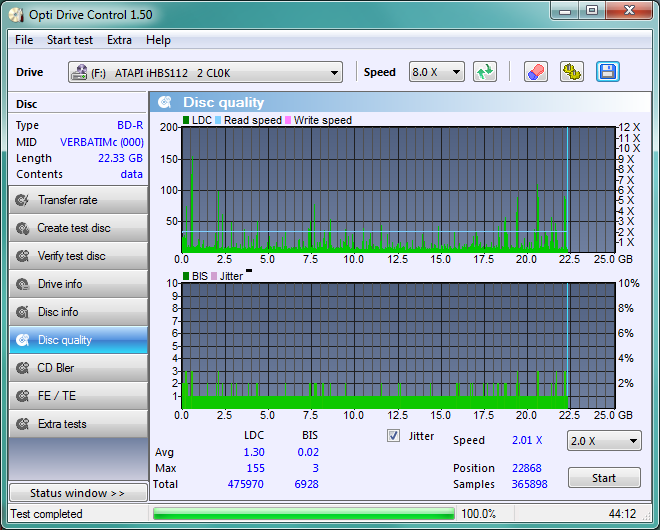 LiteOn iHBS 112/212/312-disc_quality_24-kwietnia-2011.png