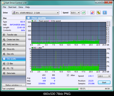 LiteOn iHBS 112/212/312-disc_qualityliteon-6x_27-kwietnia-2011.png