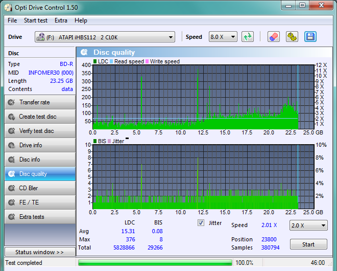 LiteOn iHBS 112/212/312-disc_quality_-liteon8x28-kwietnia-2011.png