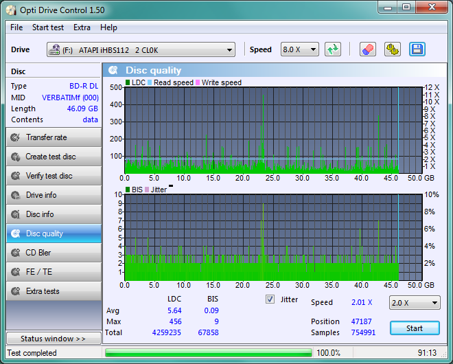 LiteOn iHBS 112/212/312-disc_quality_29-kwietnia-2011.png