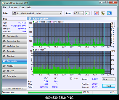 LiteOn iHBS 112/212/312-disc_quality_29-kwietnia-2011.png