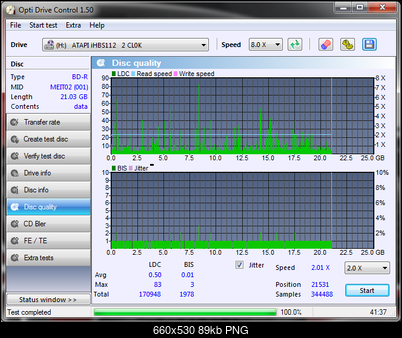 LiteOn iHBS 112/212/312-disc_quality_02-maja-2011.png