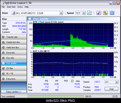 LiteOn iHBS 112/212/312-verbatim_dl_disc_quality.png