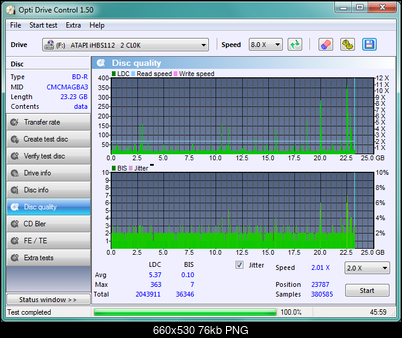 LiteOn iHBS 112/212/312-disc_qualityliteon_29-czerwca-2011.png