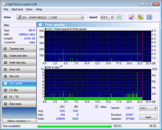 LiteOn iHBS 112/212/312-disc_quality_13-lipca-2011.png