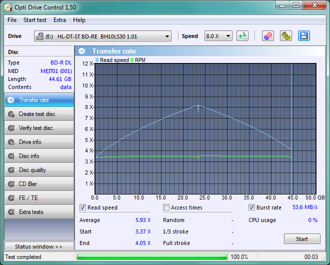 LG BH10LS30-transfer_rate_28-lipca-2011.png