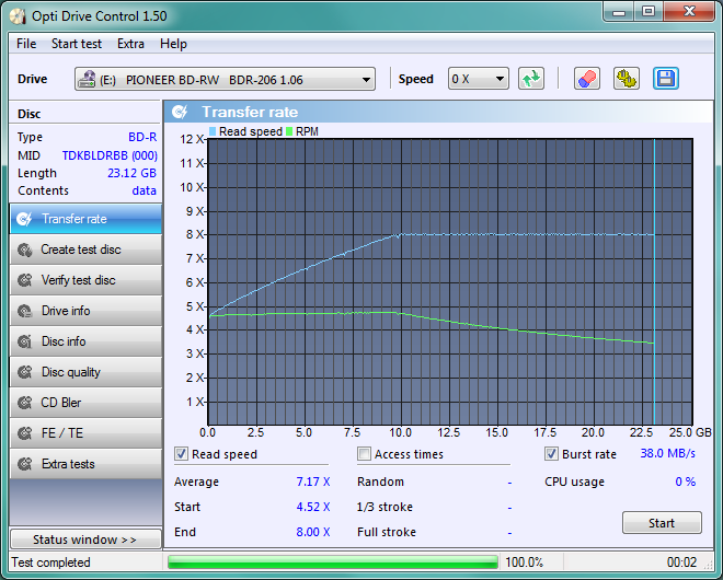 PIONEER BDR-S06XLB-transfer_ratetdk_01-sierpnia-2011.png