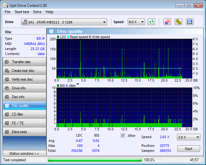 LiteOn iHBS 112/212/312-disc_quality_13-sierpnia-2011-3ci.png