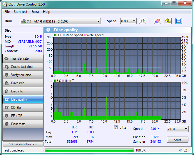 LiteOn iHBS 112/212/312-disc_qualityverbatim4x-liteon_24-sierpnia-2011.png