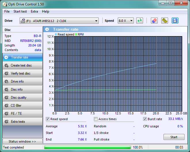 LG BH10LS30-transfer_rateplatinum4x-lg_01-wrzesnia-2011.png