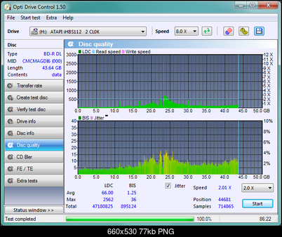 LiteOn iHBS 112/212/312-disc_qualityomega-dl4x-liteon_01-wrzesnia-2011.png